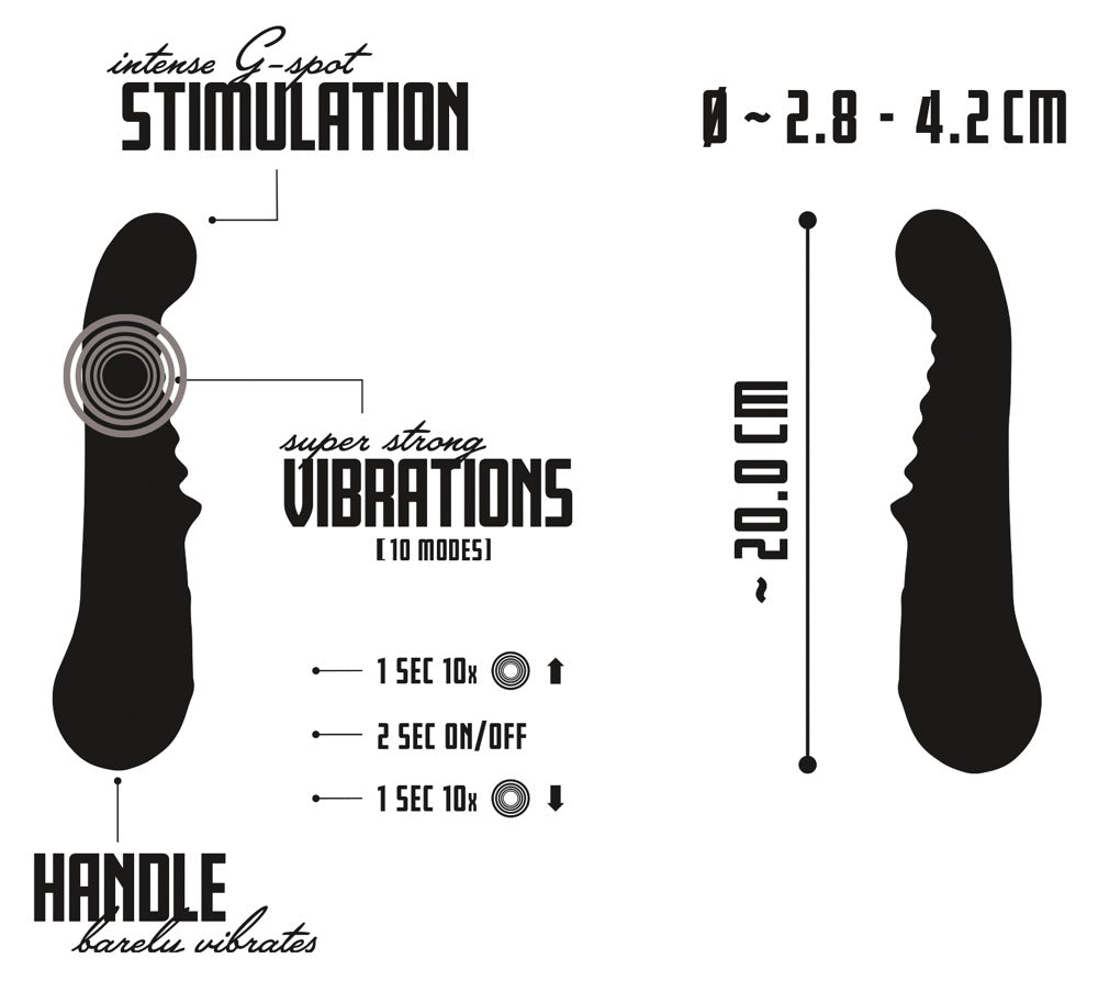 Your New Favorite G/P-Spot Vibrator